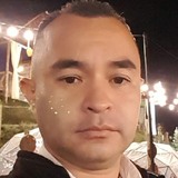 Alejo from Dos Quebradas | Man | 51 years old | Gemini