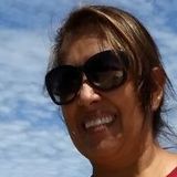 Muñequin from Pereira | Woman | 53 years old | Libra