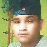 Nyascastro from Tutoia | Man | 26 years old | Aries