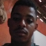 Carlossilva8G3 from Itaberaba | Man | 26 years old | Capricorn