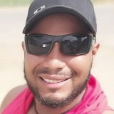 Mendieta7Oi from Chitre | Man | 33 years old | Pisces