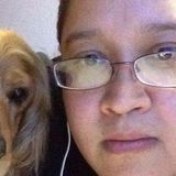 Lauranader from Magdalena Contreras | Woman | 43 years old | Scorpio