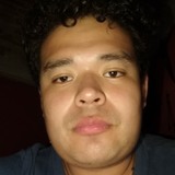 Nito from Zapopan2 | Man | 33 years old | Aquarius