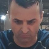 Eder from Rolandia | Man | 50 years old | Aries