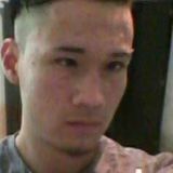 Faken from Yuriria | Man | 27 years old | Gemini