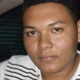 Yos from San Juan Bautista Tuxtepec | Man | 26 years old | Taurus