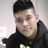Adrián from San Miguel Xoxtla | Man | 31 years old | Pisces