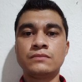 Mándametunumero from Cordoba | Man | 32 years old | Libra
