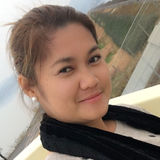 Ann from Nagoya-shi | Woman | 38 years old | Leo