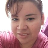 Paty from Ciudad Juarez | Woman | 27 years old | Libra