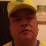 Baptistasergk8 from Mangaratiba | Man | 60 years old | Cancer
