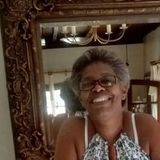 Cici from Sapucaia | Woman | 58 years old | Aquarius