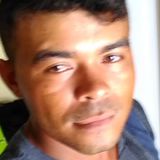 Pereira from Sao Paulo | Man | 34 years old | Pisces