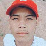 Willwill75Gn from Santa Maria do Para | Man | 22 years old | Libra