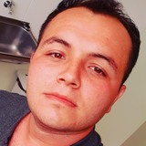 Costaj6A1 from Abaetetuba | Man | 32 years old | Sagittarius