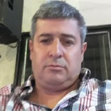 Fito from Colonia Caroya | Man | 56 years old | Gemini