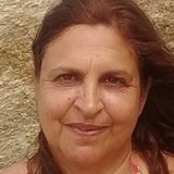 Suni from Concordia | Woman | 63 years old | Gemini