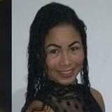 Vivianeconce0W from Serra | Woman | 37 years old | Scorpio