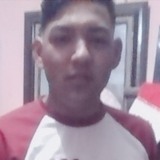 Tortumartinez from Escobedo | Man | 29 years old | Scorpio