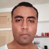 Netomarespon86 from Ciudad Lerdo | Man | 43 years old | Aries