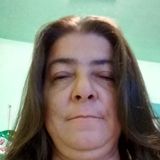 Xxxjuzxxlukinxxx from Corpus Christi | Woman | 51 years old | Leo