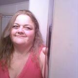 Guadalupe from Burlington | Woman | 44 years old | Capricorn