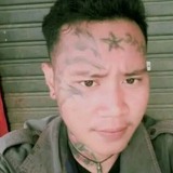 Khoiriahmad0Kz from Purwodadi | Man | 25 years old | Gemini