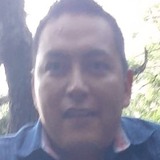 Reyesmartinem9 from Jilotepec de Abasolo | Man | 30 years old | Virgo