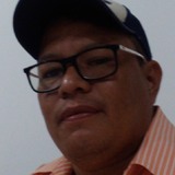 Pipes from Palmira | Man | 47 years old | Cancer