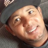 Guri from Mogi Guacu | Man | 49 years old | Gemini