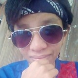 Zul from Kuala Lumpur | Woman | 25 years old | Cancer