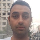 Rajahajihamzip from Central District | Man | 34 years old | Cancer