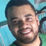 Thonivaz1W from Bom Jesus da Lapa | Man | 34 years old | Libra