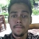 Juniorcarlos9Z from Pontes e Lacerda | Man | 31 years old | Leo