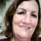 I3 from Lajeado | Woman | 66 years old | Cancer