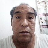 Federico16Y from Morelia | Man | 56 years old | Capricorn