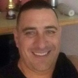 Alemagno20Gw from General Roca | Man | 51 years old | Pisces