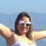 Rafhaelaalvzk from Caraguatatuba | Woman | 36 years old | Libra