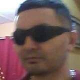 Jj28L from Nova Russas | Man | 39 years old | Scorpio