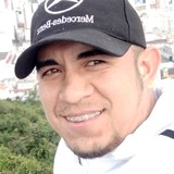 Jhonnyjerry14U from Barra Velha | Man | 34 years old | Libra