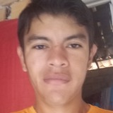 Diegomedeiroob from Varjota | Man | 29 years old | Sagittarius