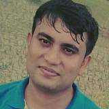 Mdhossangoni from Riyadh | Man | 35 years old | Leo