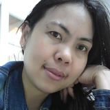 Nene from As Salimiyah | Woman | 41 years old | Virgo