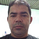 Lucivanio01Sx from Jaboatao | Man | 47 years old | Scorpio