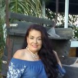 Flaca from Navojoa | Woman | 56 years old | Cancer