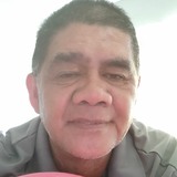Trevorbartonia from Auckland | Man | 58 years old | Capricorn