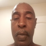 James from Nashville | Man | 67 years old | Pisces