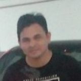 Anirudh from Dubai | Man | 34 years old | Capricorn