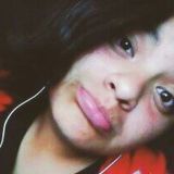 Van from Chalco de Diaz Covarrubias | Woman | 25 years old | Cancer