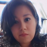 Vannia from Morelia | Woman | 27 years old | Cancer